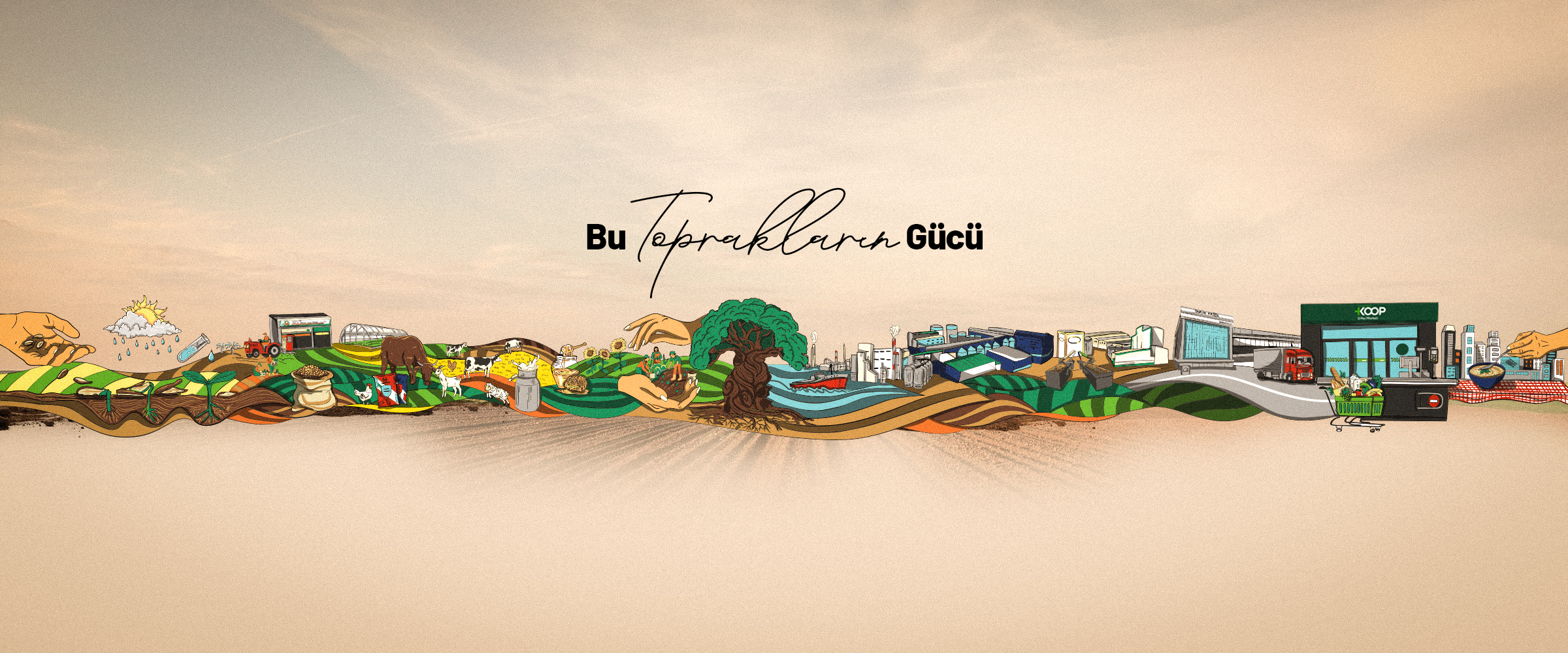 Biz Kimiz